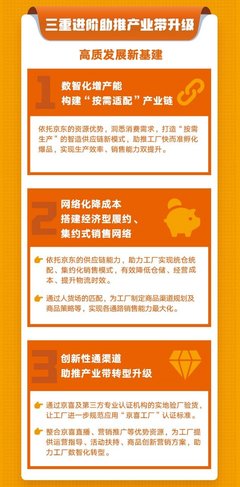 京喜工厂 产销全链路赋能，驱动传统工厂智慧升级新篇章