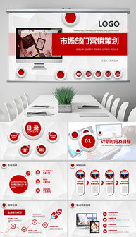 运用PPT高效呈现企业文案与市场营销策划，驱动业绩增长
